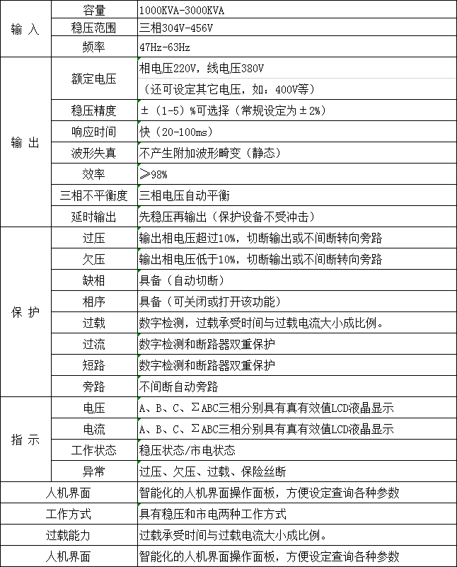 模具廠家