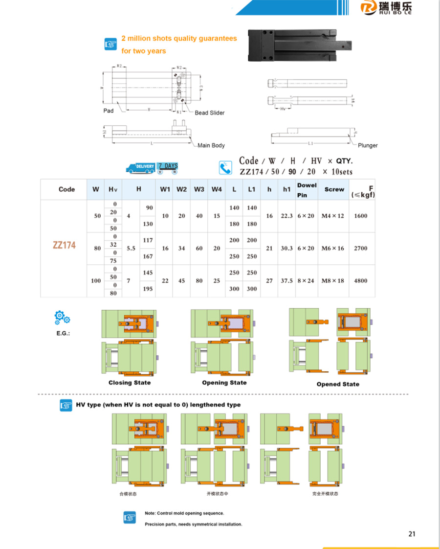 鎖?？? /> <img src=